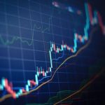 stock market chart